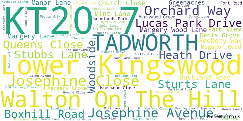A word cloud for the KT20 7 postcode